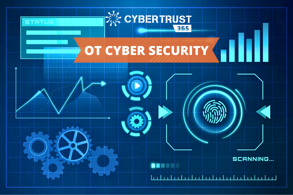 OT Cyber Security